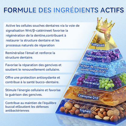 🎁Sourire instantané 🎁 𝐺𝑙𝑖𝑚𝑚𝑒𝑟𝑙𝑦® Tideglusib Dents et gencives Bandes orales réparatrices à dissolution rapide 💎 (Restaure émail/dentine • Renforce gencives • Élimine tartre & odeurs • Blanchit • Fin des sensibilités)