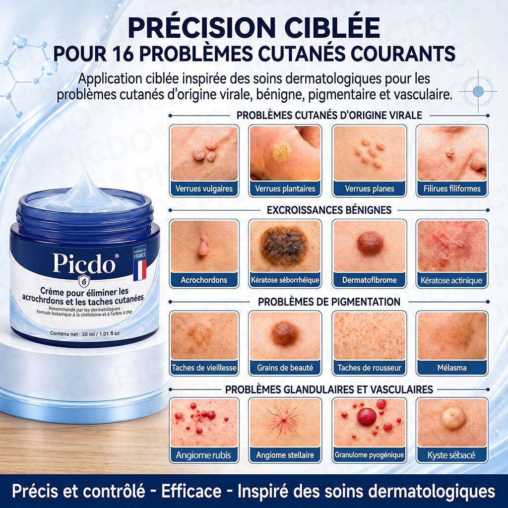 𝐏𝐢𝐜𝐝𝐨® 𝐂𝐫𝐞𝐦𝐞 𝐜𝐨𝐫𝐫𝐞𝐜𝐭𝐫𝐢𝐜𝐞 𝐩𝐨𝐮𝐫 𝐚𝐜𝐫𝐨𝐜𝐡𝐨𝐫𝐝𝐨𝐧𝐬 𝐞𝐭 𝐭𝐚𝐜𝐡𝐞𝐬 𝐜𝐮𝐭𝐚𝐧é𝐞𝐬 (Formule indolore et sans cicatrice) 🎉