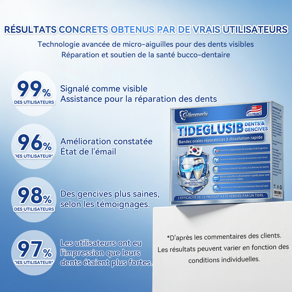 🎁Sourire instantané 🎁 𝐺𝑙𝑖𝑚𝑚𝑒𝑟𝑙𝑦® Tideglusib Dents et gencives Bandes orales réparatrices à dissolution rapide 💎 (Restaure émail/dentine • Renforce gencives • Élimine tartre & odeurs • Blanchit • Fin des sensibilités)