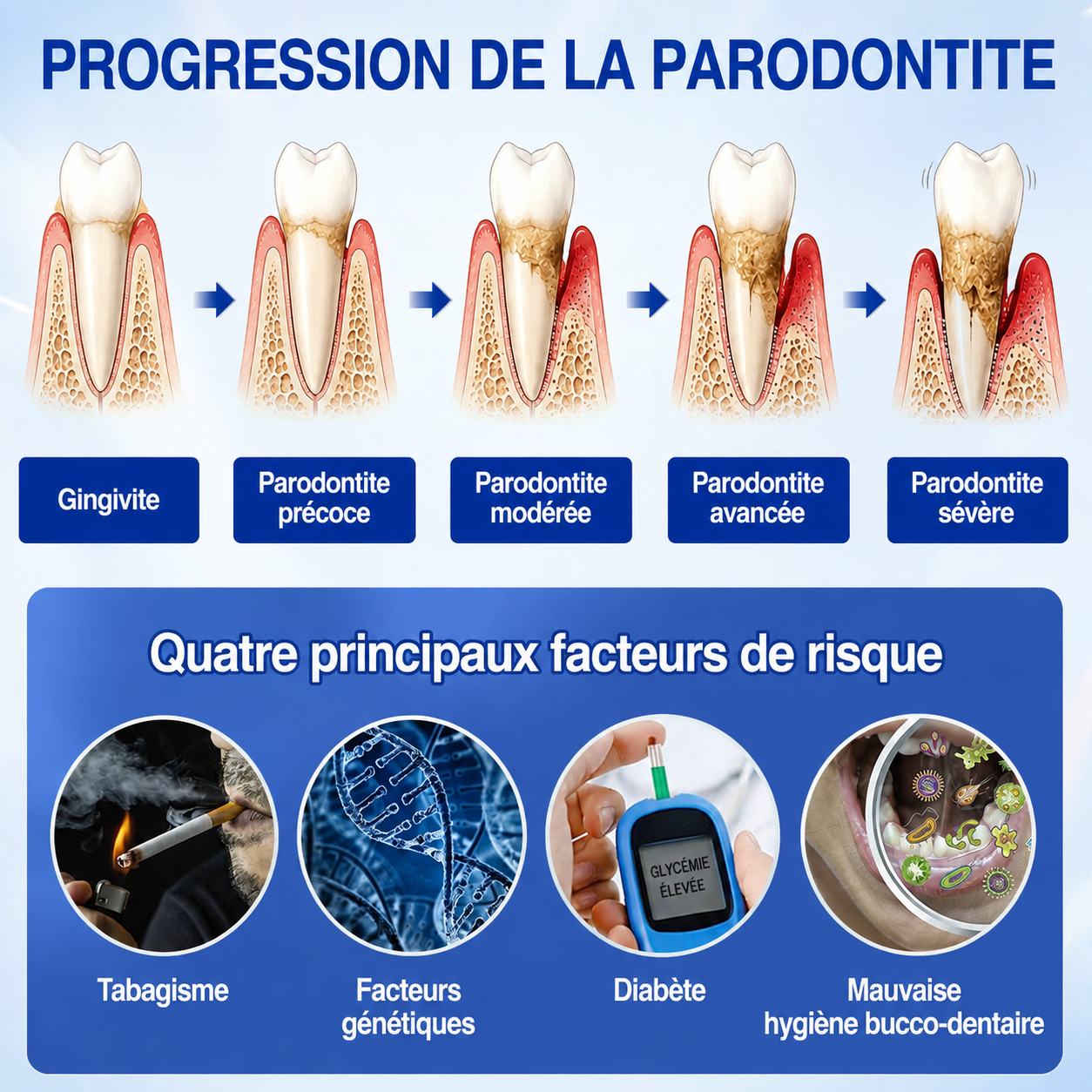 🇫🇷 𝑮𝒍𝒊𝒎𝒎𝒆𝒓𝒍𝒚® 🧑‍⚕️ 𝑮𝒖𝒎𝑹𝒆𝒗𝒊𝒗𝒆 𝑮𝒆𝒍 𝒅𝒆 𝑹é𝒑𝒂𝒓𝒂𝒕𝒊𝒐𝒏 𝑷𝒂𝒓𝒐𝒅𝒐𝒏𝒕𝒂𝒍𝒆 ❤️