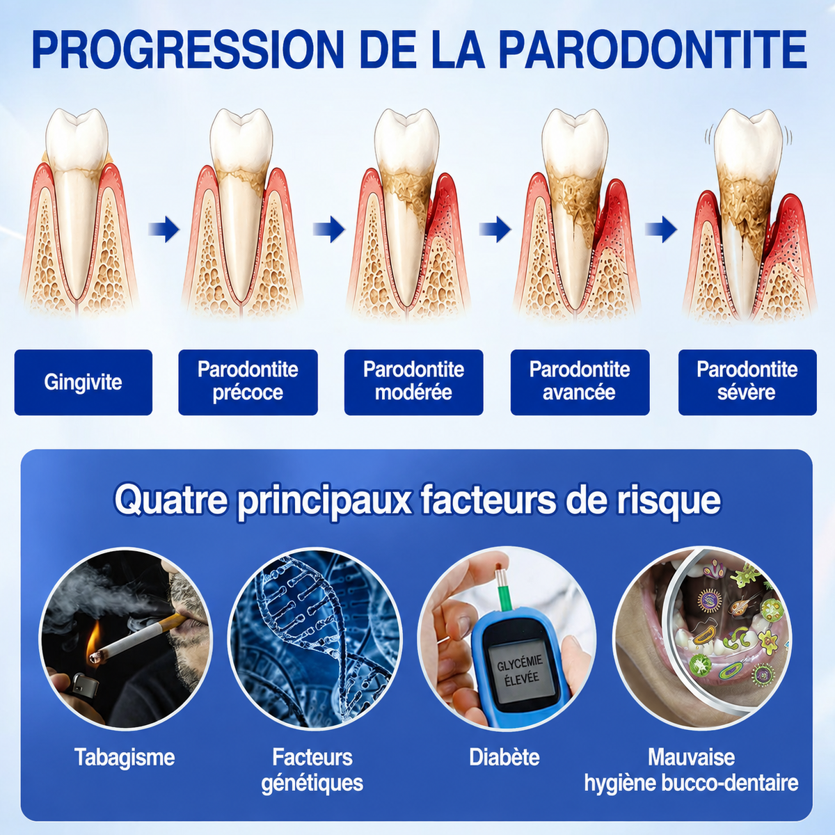 🇫🇷 𝑮𝒍𝒊𝒎𝒎𝒆𝒓𝒍𝒚® 𝑮𝒖𝒎𝑹𝒆𝒗𝒊𝒗𝒆 𝑮𝒆𝒍 𝒅𝒆 𝑹é𝒑𝒂𝒓𝒂𝒕𝒊𝒐𝒏 𝑷𝒂𝒓𝒐𝒅𝒐𝒏𝒕𝒂𝒍𝒆