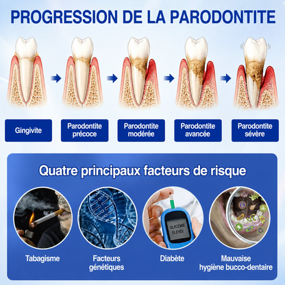 🇫🇷 𝑮𝒍𝒊𝒎𝒎𝒆𝒓𝒍𝒚® 𝑮𝒖𝒎𝑹𝒆𝒗𝒊𝒗𝒆 𝑮𝒆𝒍 𝒅𝒆 𝑹é𝒑𝒂𝒓𝒂𝒕𝒊𝒐𝒏 𝑷𝒂𝒓𝒐𝒅𝒐𝒏𝒕𝒂𝒍𝒆