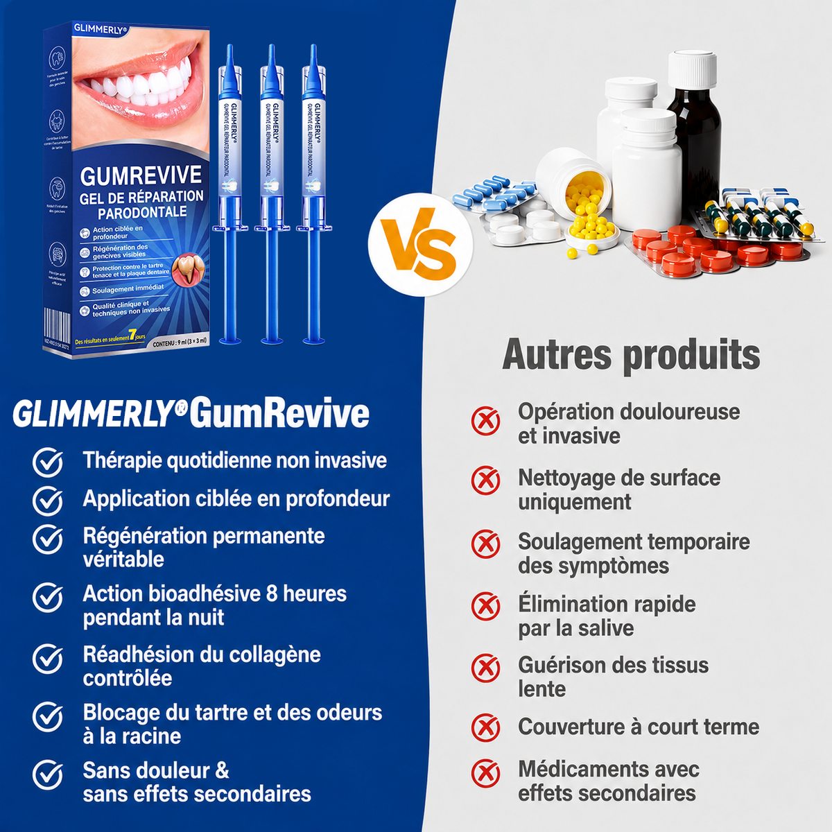 🇫🇷 𝑮𝒍𝒊𝒎𝒎𝒆𝒓𝒍𝒚® 𝑮𝒖𝒎𝑹𝒆𝒗𝒊𝒗𝒆 𝑮𝒆𝒍 𝒅𝒆 𝑹é𝒑𝒂𝒓𝒂𝒕𝒊𝒐𝒏 𝑷𝒂𝒓𝒐𝒅𝒐𝒏𝒕𝒂𝒍𝒆
