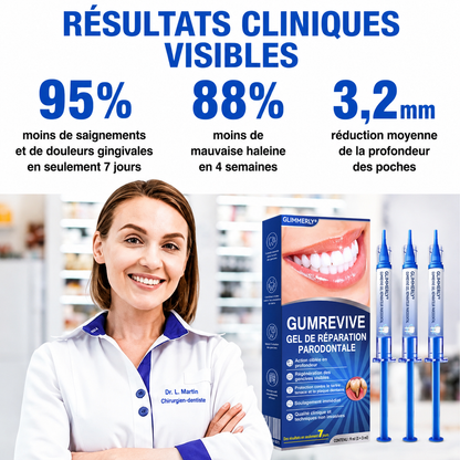🇫🇷 𝑮𝒍𝒊𝒎𝒎𝒆𝒓𝒍𝒚® 𝑮𝒖𝒎𝑹𝒆𝒗𝒊𝒗𝒆 𝑮𝒆𝒍 𝒅𝒆 𝑹é𝒑𝒂𝒓𝒂𝒕𝒊𝒐𝒏 𝑷𝒂𝒓𝒐𝒅𝒐𝒏𝒕𝒂𝒍𝒆